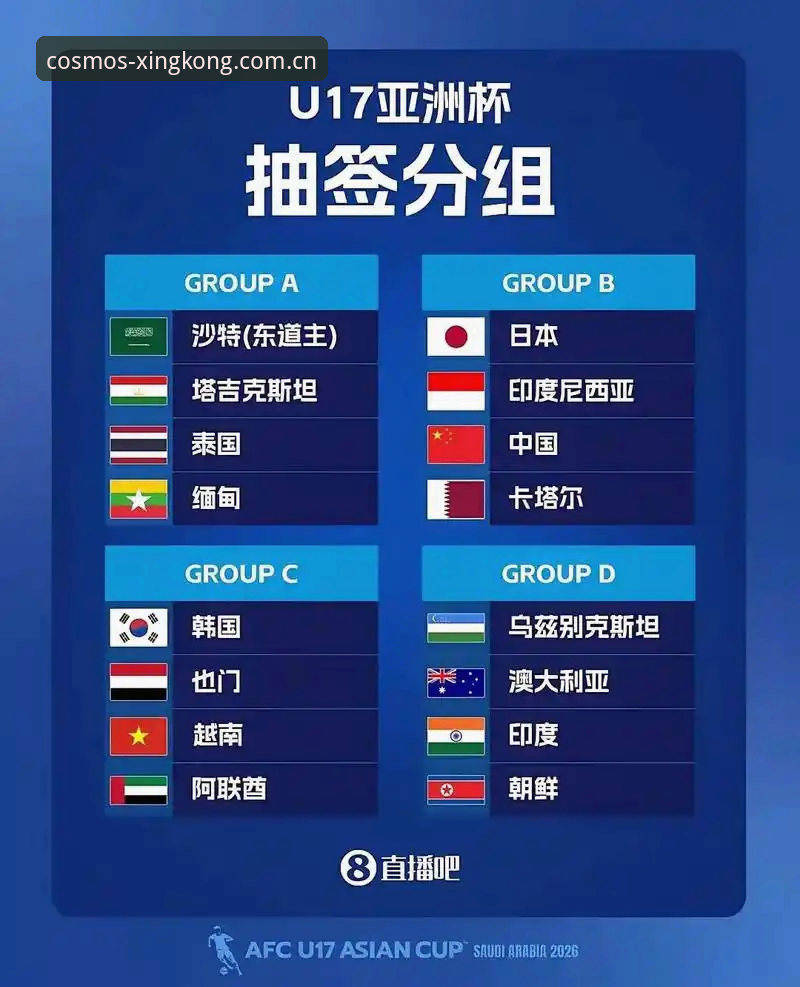 星空体育赛事直播 中国U17队抽签遇强敌,如何通过星空体育官网第一时间追踪战况?